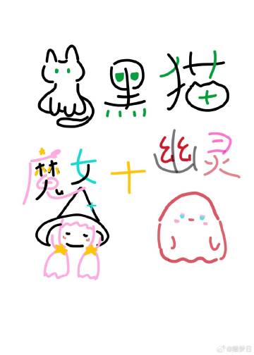 魔伊露维娅
